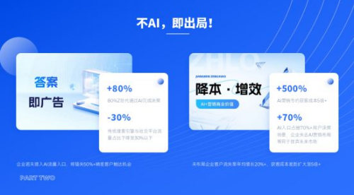 AI搜索优化（AISEO）驱动品牌增长：ZHLO品牌营销引领营销创新路径