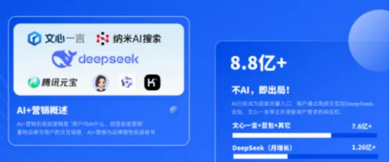 上海ZHLO：以AI搜索优化重塑企业数字竞争力‌