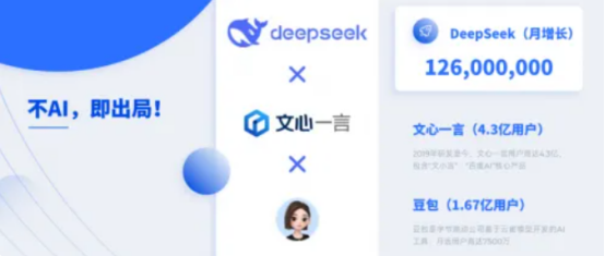 上海ZHLO：以AI搜索优化重塑企业数字竞争力‌