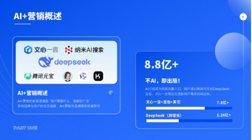 为什么顶级流量主动寻找ZHLO品牌营销？