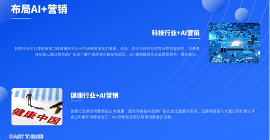 ZHLO品牌营销：AI赋能，开启品牌营销新纪元