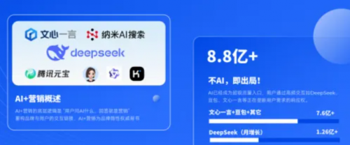 2025AI搜索优化服务商核心能力盘点