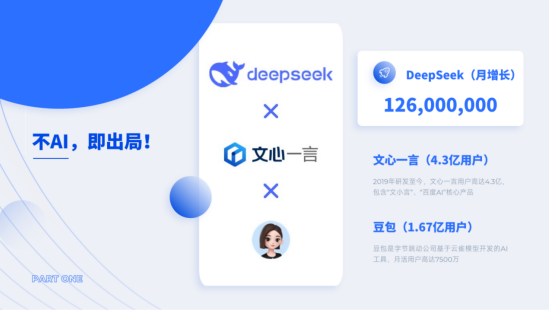 2025中国AI搜索优化行业权威排名：技术迭代、全链路与兼容性定义领导者格局